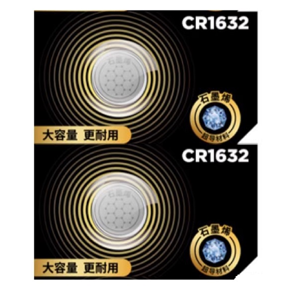 NANFU CR1632 3V Lithium IoT (The Internet of Things) Coin Cell Battery (2 Pieces)